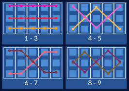老虎机基础玩法详解-球速体育